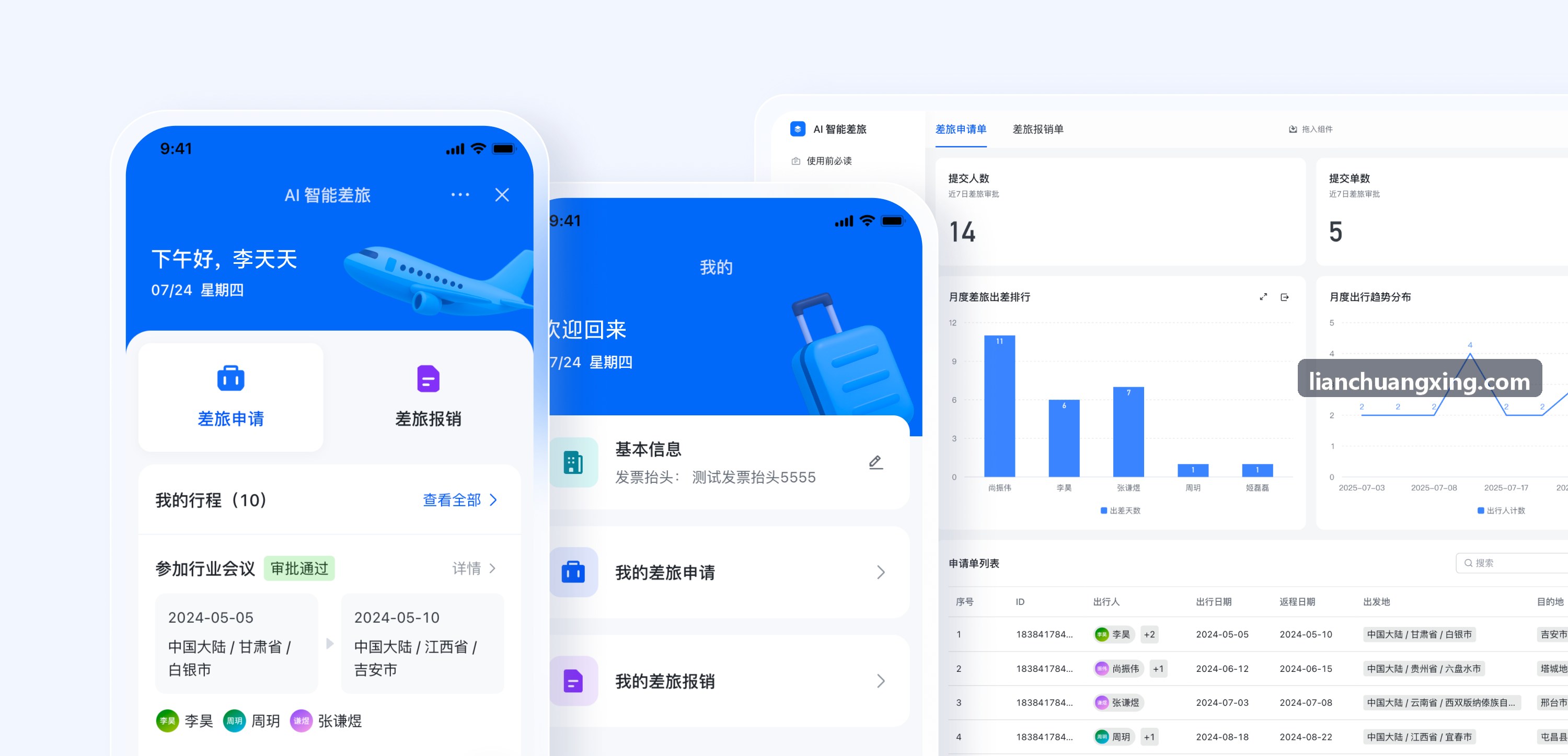 亲子研学环线规划案例